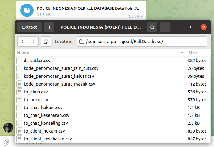 compromised database web application law enforcement indonesia